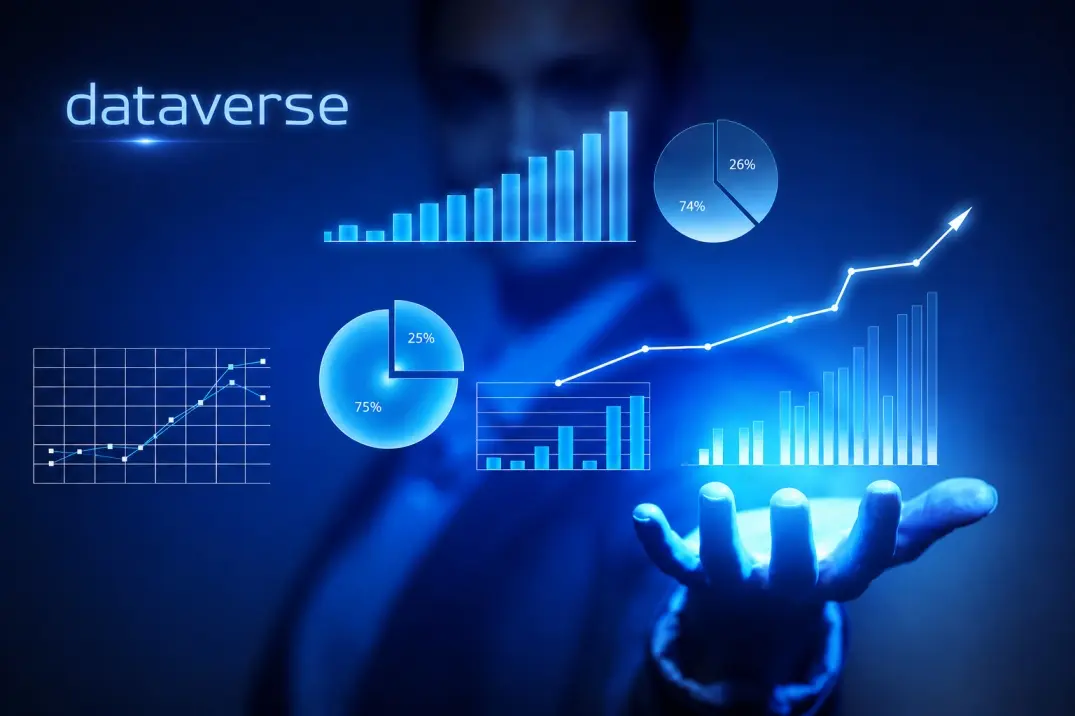 Dataverse schema design best practices for enterprise teams